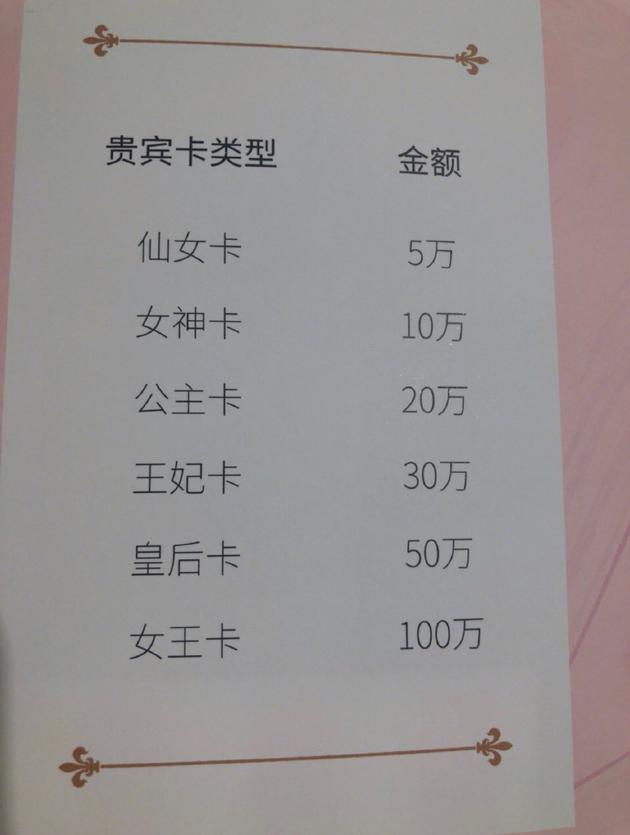价目表上从五万到一百万价格不等。