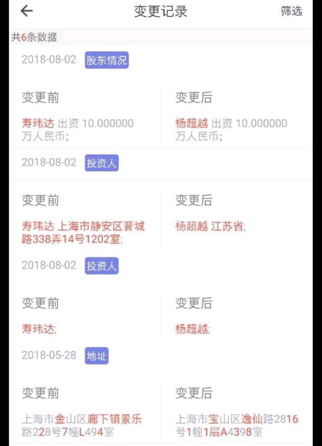 网曝杨超越今年8月已经从老板寿玮达手中收购工作室