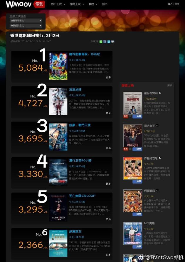排片情况