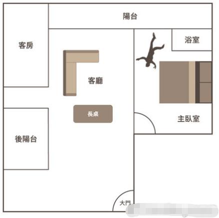黄鸿升住宅平面图曝光