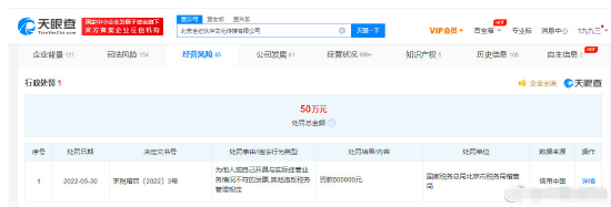 北京世纪伙伴文化传媒有限公司被罚款50万