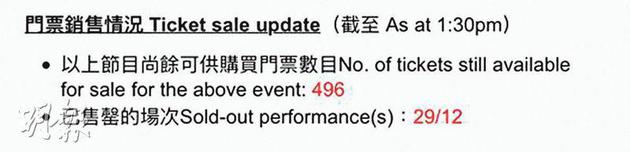 城市售票网系统新功能增加透明度，定时更新售票最新情况，页面上显示剩余门票数量及已售罄场次。