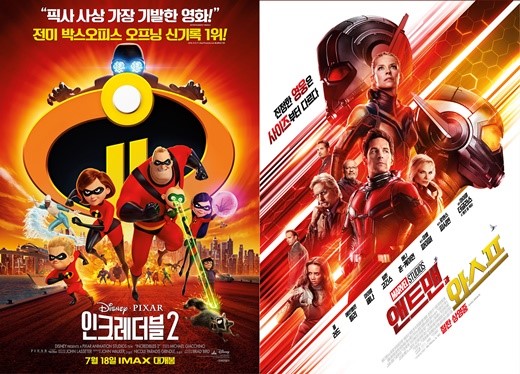 《超人总动员2》《蚁人2》夺韩国票房榜冠亚军