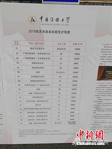 中传北京考点现场展示的招生计划表。中新网记者 宋宇晟 摄