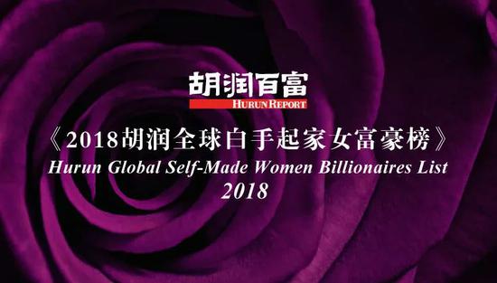 2018胡润白手起家女富豪榜