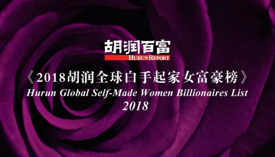 2018胡润白手起家女富豪榜