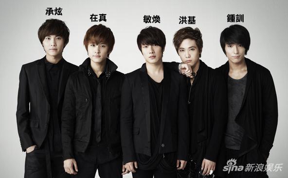 FTISLAND