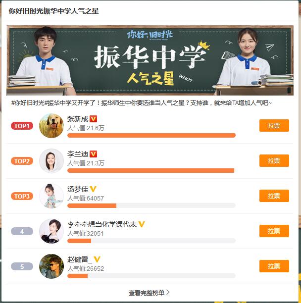 《你好,旧时光》在微博发起的活动