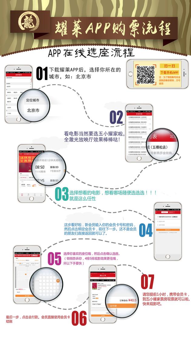 北京耀莱成龙影城五棵松店会员取票与app购票