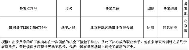 陆川公司立项《拳王之战》