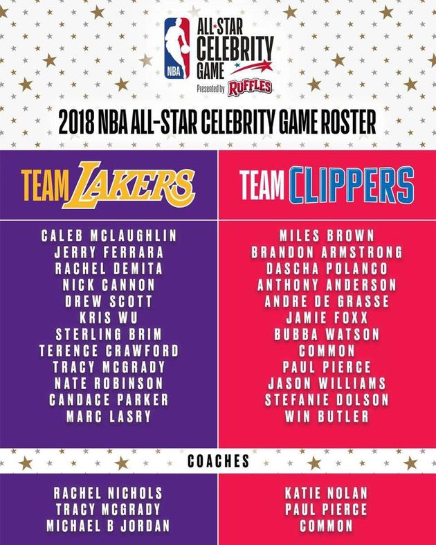 2018NBA全明星名人赛