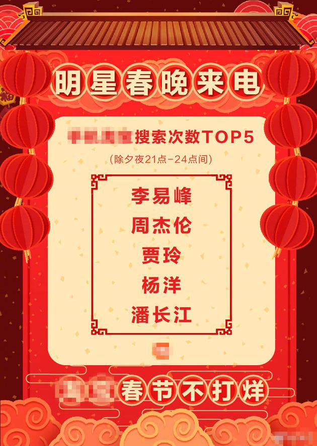 明星春晚来电搜索次数top5