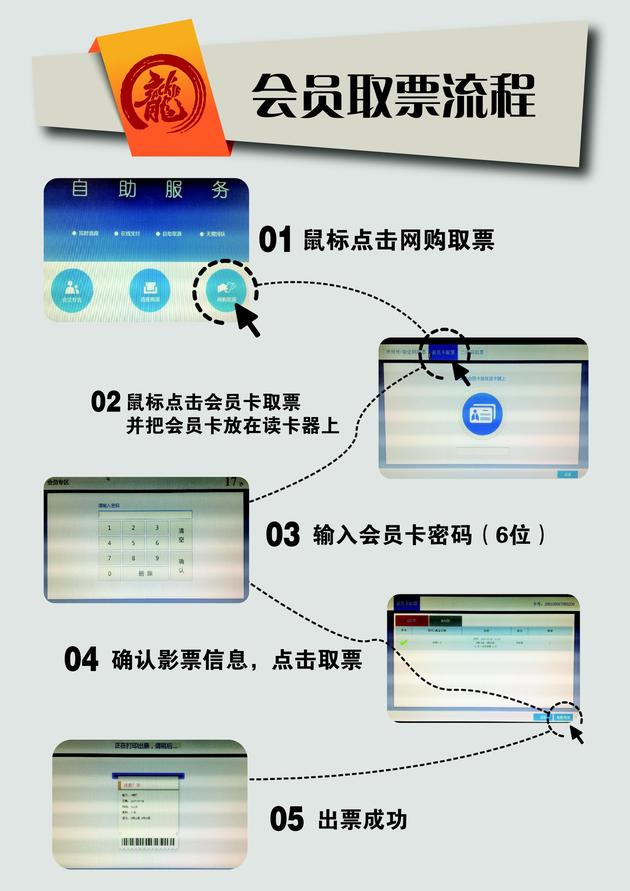 北京耀莱成龙影城五棵松店会员取票与app购票
