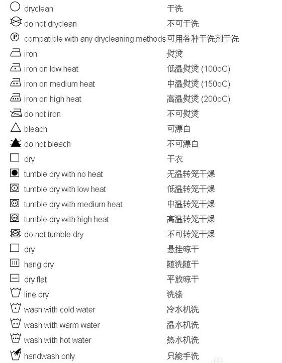 如果是外贸单或进口衣物，注意了，都是英文标示