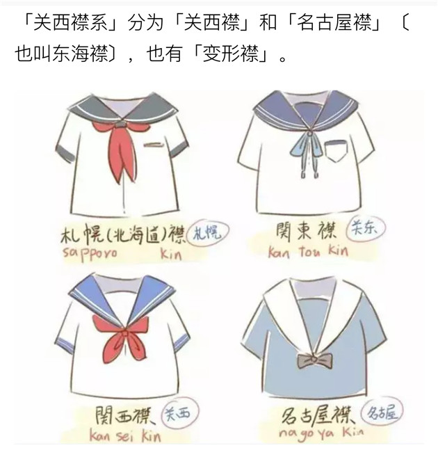 水手服科普（图片来源：微博）