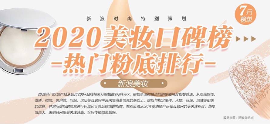 美妆口碑榜|2020热门粉底排行 平价PK大牌谁能拔得头筹？