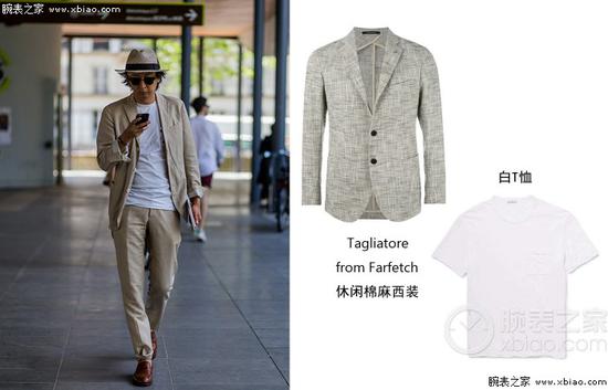 贴袋西装夹克：Tagliatore from Farfetch