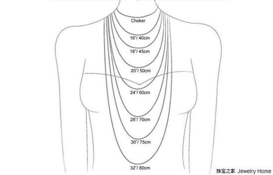 项链长度参考