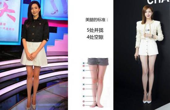 这样的腿,只要不是特别粗,那么在下装的挑选上几乎是没有禁忌的。