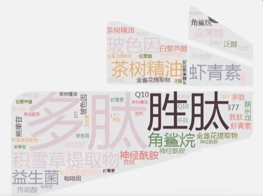 ά䷽ϵ Ʒ｡Ʒʱʵֻ½