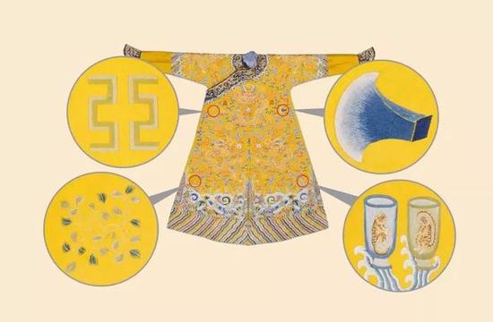 清 黄缎彩绣金龙袷袍上的“十二章纹”