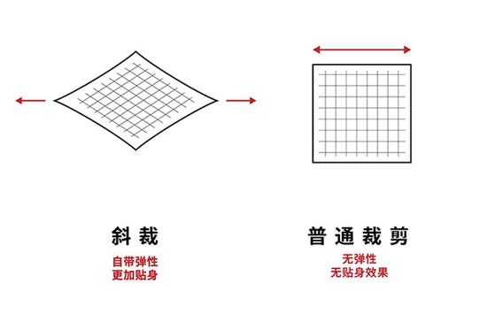 美极了的真丝吊带 丝滑的触感高级的性感插图(22) 美极了的真丝吊带 丝滑的触感高级的性感