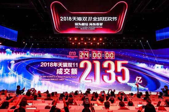 今年天猫“双11”为2135亿元人民币,是其诞生十周年来第一次突破2000亿大关