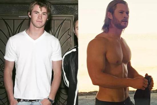 Chris Hemsworth 经历了什么