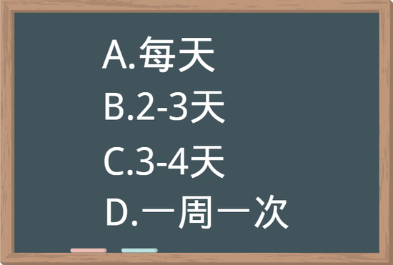 有这些浴室好物 每次洗澡都要两个小时？