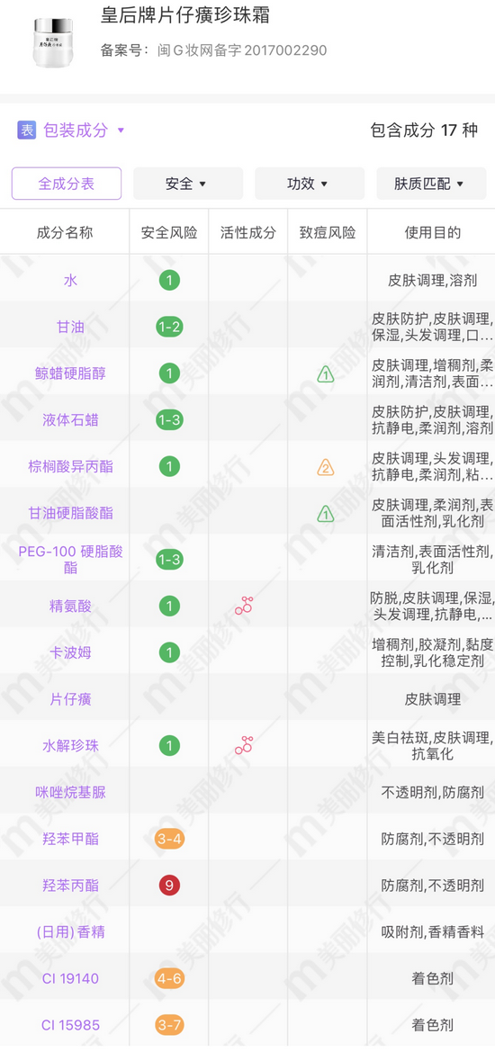 图源：美丽修行