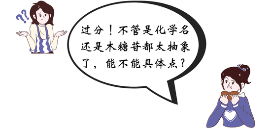被捧上神坛的玻色因不会是被吹出来的吧?