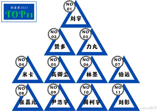 千万不要来凑“护肤国际团”的热闹！