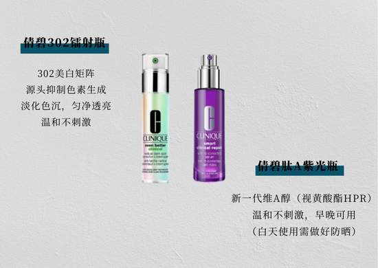 制作于canva