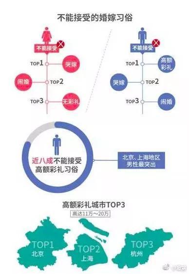 图片via：新浪微博-@瞭望