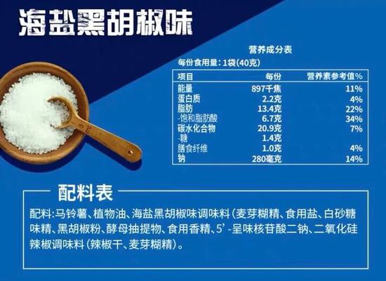 比如这包薯片,就是按40g/份标注的👆热量接近2碗大米饭,而40g薯片还不够塞牙缝……
