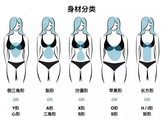 微胖女孩这样穿 立马显瘦10斤插图(8) 微胖女孩这样穿 立马显瘦10斤