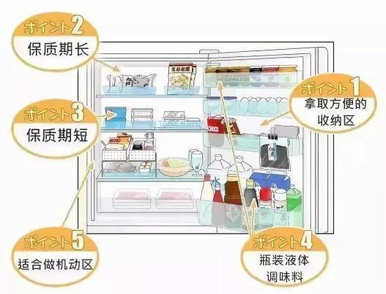 人口减少好吗_胡鞍钢 鄢一龙 老龄化 少子化的双重挑战(2)