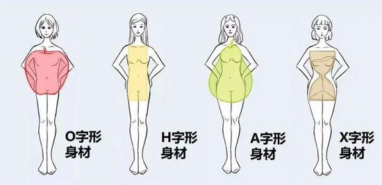 直筒身材穿裙显胖不如跟辣目洋子学搭配清凉舒适又显瘦