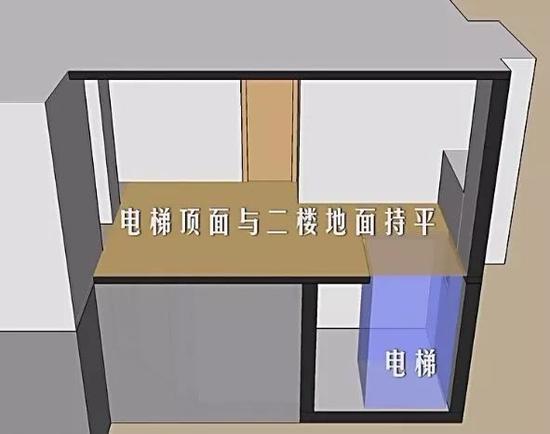 但细心的人肯定会问,