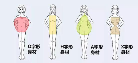 冻龄秘籍大公开 懂得情绪美学逆生长不是梦