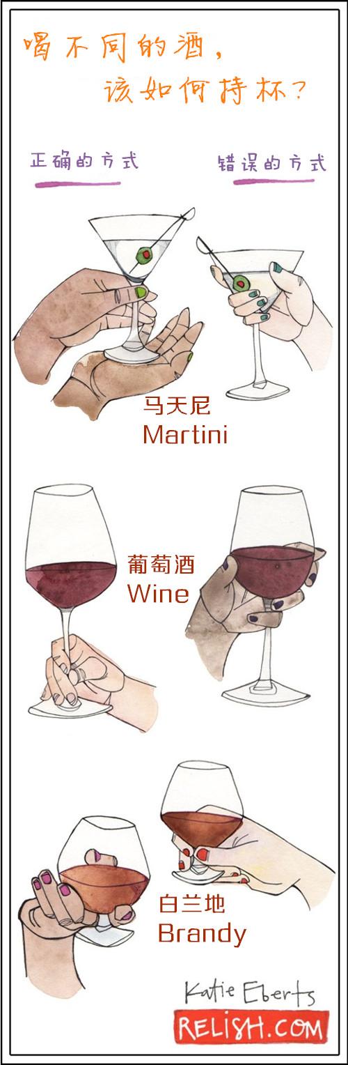 喝不同的酒，该如何持杯？