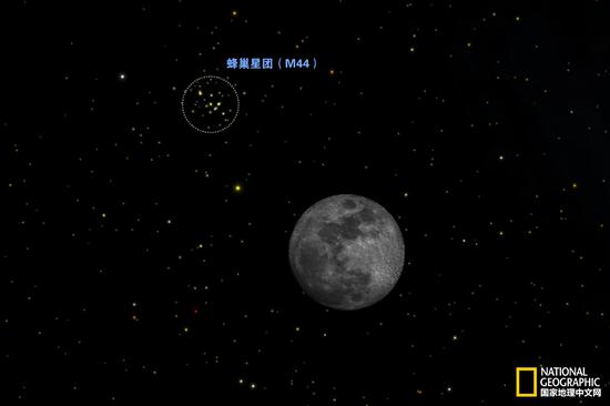 2月9日，蜂巢星团将会出现在月亮附近。