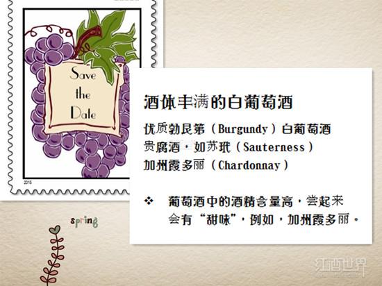 知识帖:酒体轻Or重,该如何判断?