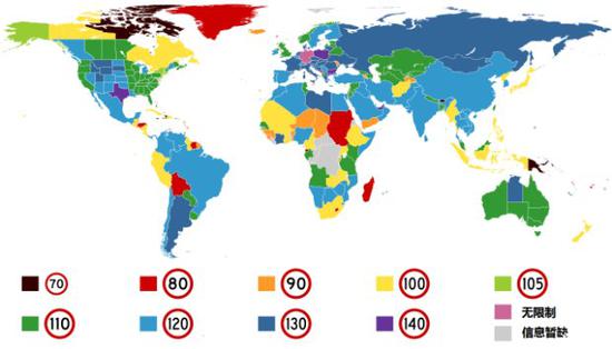 图注:世界各国高速公路最高时速限制(速度单位:km/h)