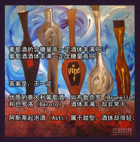 知识帖:酒体轻Or重,该如何判断?