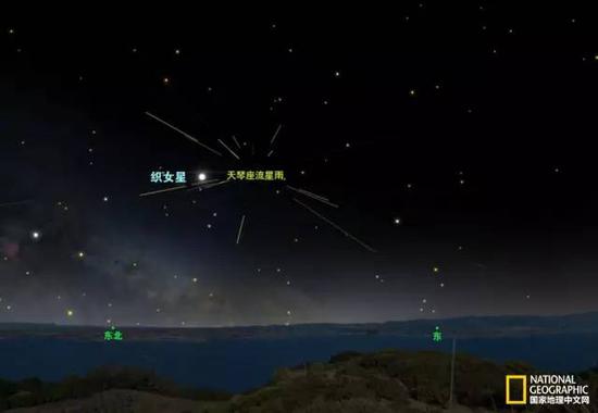 4月22日，天琴座方向将出现美丽的流星雨。
插图：A.FAZEKAS, SKYSAFARI