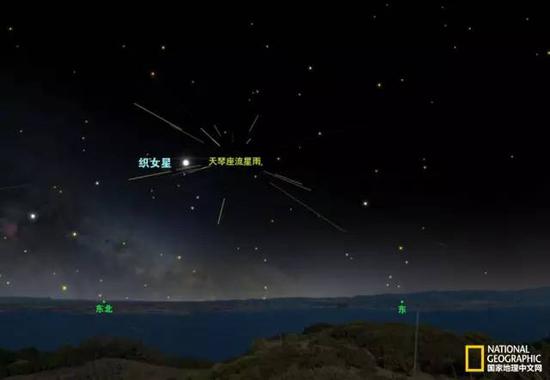 4月22日,天琴座方向将出现美丽的流星雨。
插图:A.FAZEKAS, SKYSAFARI