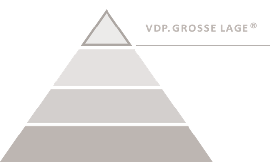 图片来源:vdp.de