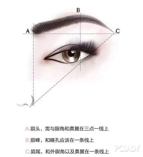 　　　　STEP 3：用眉梳沿着眉头到眉尾，自下旋转向上地刷梳眉毛，使眉毛看上去更自然。