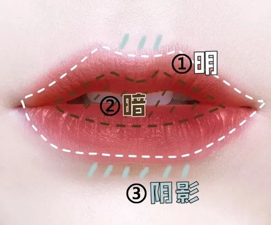 同样是化妆好几年 为什么你的妆容变化不大?-幽兰花香 同样是化妆好几年 为什么你的妆容变化不大?-幽兰花香